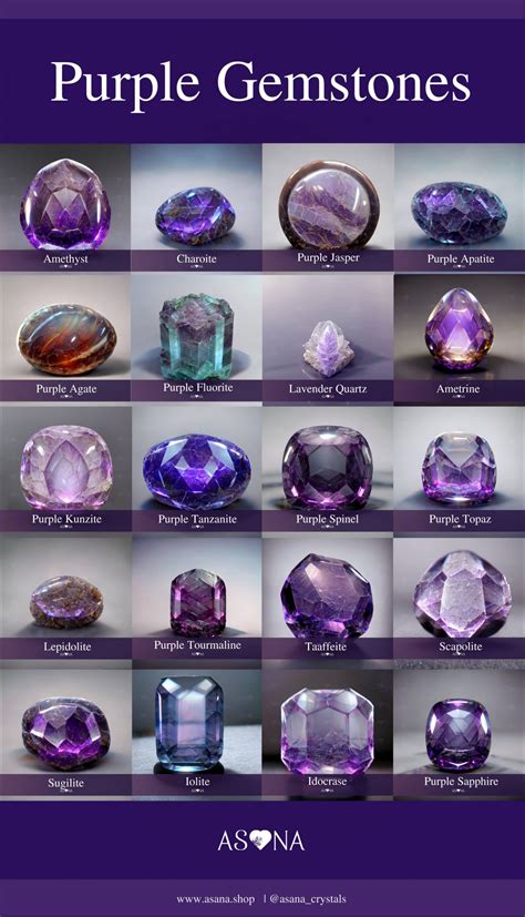 13 Beautiful Violet Gemstones: Everything You Need To Know